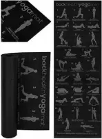 Gymnastiekmat - Yogamat Trainingsmat Fitnessmat  - Zwart