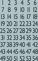 Herma 4134 Etiket met getallen 1-100 Zilver - 1 pakje met 4 velletjes