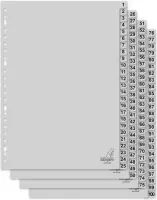 tabblad Kangaro A4 cijfers PP 120mµ grijs 23-gaats 100-delig G4100CM
