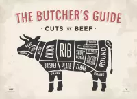 Koe Sticker cuts of beef BBQ