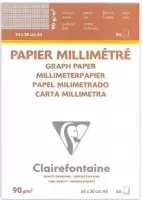 Clairefontaine Velijn Ruitjespapier – A4