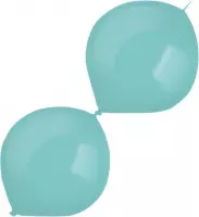 Amscan Slingerballonnen 15 Cm Latex Turquoise 100 Stuks