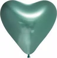 100 Chrome harten ballonnen groen.