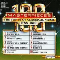 Top 10 of Classical Music, 1788-1810