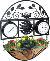 Muurmand met thermometer en klok