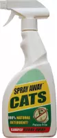 Anti Katten Spray - 100% natuurlijk