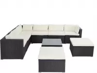 Casaria Polyrotan XL loungeset 26-delig. Zwart