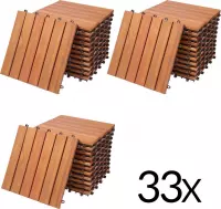 33x Houttegel 3m² - Eucalyptushout - 30x30cm - FSC®-gecertificeerd
