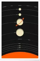JUNIQE - Poster Solar System black -20x30 /Ivoor & Oranje