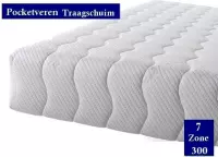 Aloe Vera - Tweepersoons Matras -MICRO POCKET NASA Traagschuim 7 ZONE 25 CM - 140x200/25