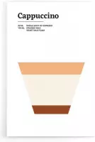 Walljar - Cappuccino - Muurdecoratie - Poster