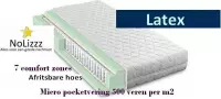 Aloe Vera - Eenpersoons Matras -MICROPOCKET LATEX 7 ZONE 23 CM  - Gemiddeld ligcomfort - 80x220/23