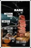 How to have your steak metalen wandbord Barbeque BBQ - Gebold 20 x 30 cm