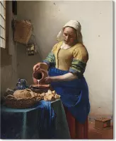 Canvas Melkmeisje - Schilderij van Johannes Vermeer - MuurMedia - schilderij - Gildemeester collectie - 20x30
