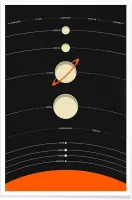 JUNIQE - Poster Solar System black -30x45 /Ivoor & Oranje