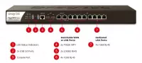 DrayTek Vigor 3910 High performance 10G router