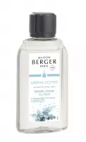 Lampe Berger Maison Paris - Aroma Respire Ballade Glacee Icy Stroll - Navulling voor geurstokjes 200 ml