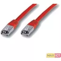 MicroConnect Microconnect STP 2m CAT6 LSZH. Snoerlengte: 2 m, Aansluiting 1: RJ-45, Aansluiting 2: RJ-45