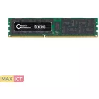 MicroMemory CoreParts MMHP172-32GB. Component voor: PC/server, Intern geheugen: 32 GB, Geheugenlayout (modules x formaat): 1 x 32 GB, Intern geheugentype: DDR4, Kloksnelheid geheug