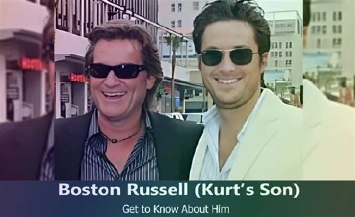 Boston Russell – Bio, Family, Everything To Know About Kurt Russel’s Son