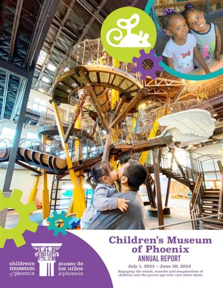 Exploring the Wonders of the Children's Museum of Wilmington