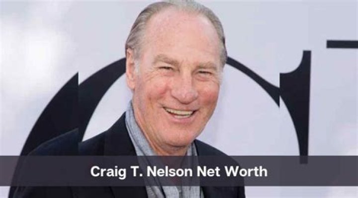 Craig T Nelson Net Worth: A Deep Dive into His Life, Career, and Wealth