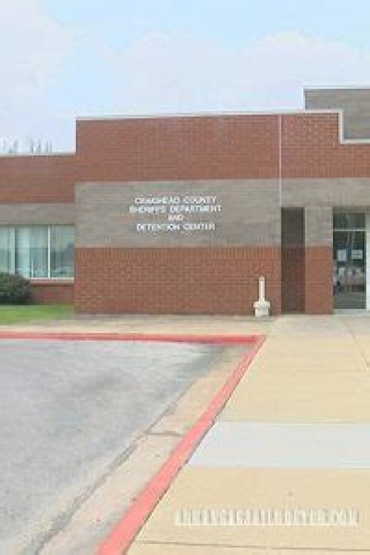 Craighead County Jail Roster: Everything You Need to Know