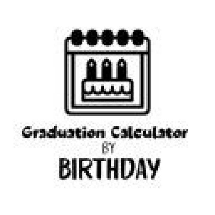 Graduation Calculator by Birthday: How to Determine Your Ideal Graduation Date