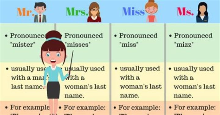 How to pronounce mrs