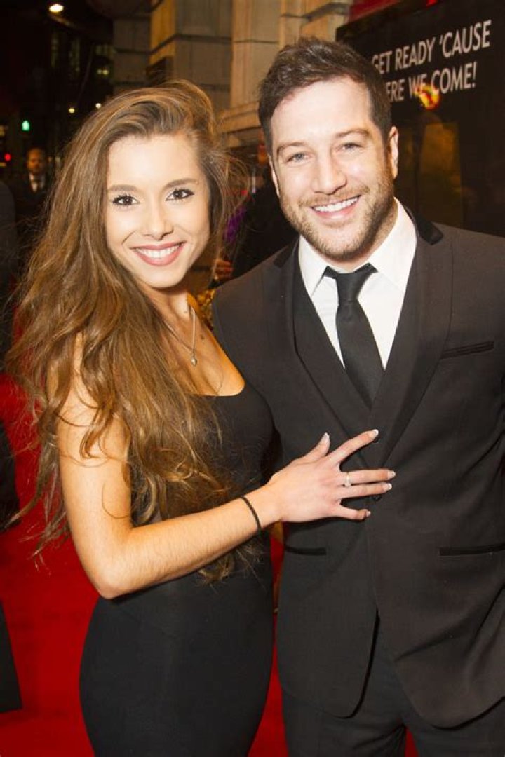 Matt Cardle’s Wife: A Deep Dive into Their Relationship and Journey Together