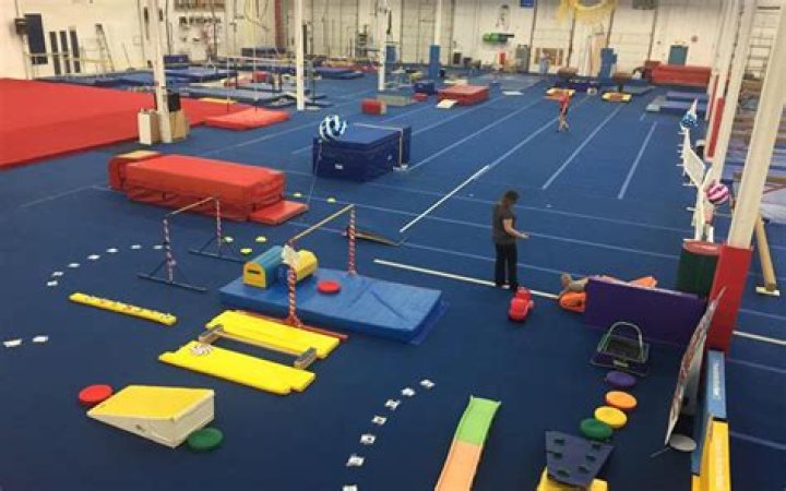 Mills Gymnastics Southgate: A Comprehensive Guide to Excellence in Gymnastics Training
