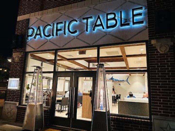 Exploring the Pacific Table: A Comprehensive Guide to its Features and Benefits