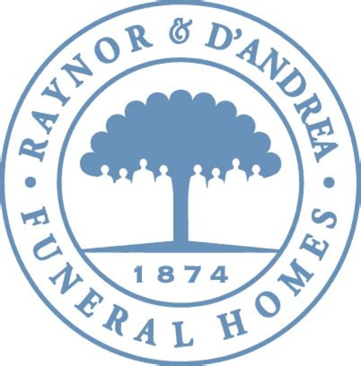 Raynor and D'Andrea: Exploring Their Impact and Contributions