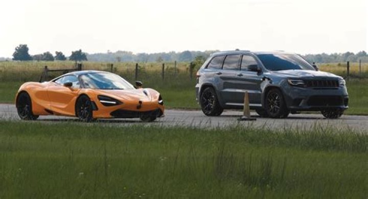 Trackhawk Hennessey 1000 vs BMW: A Comprehensive Comparison