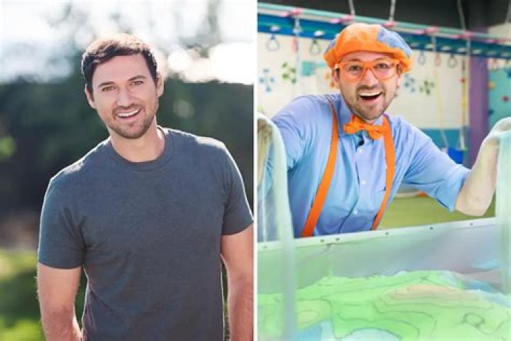 Who is Blippi? Exploring the World of the Beloved Children’s Entertainer