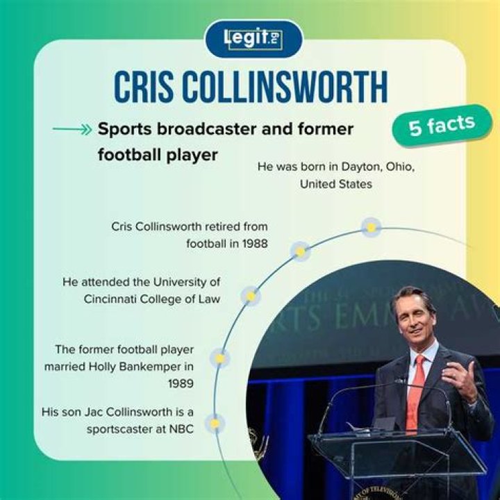 Why Did Cris Collinsworth Retire? Understanding the Journey of a Football Icon